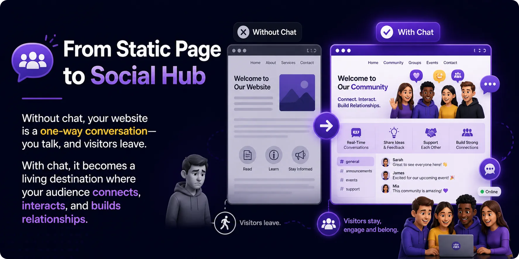 Grupo Chat - AI-Powered Real-Time Group Messaging Platform